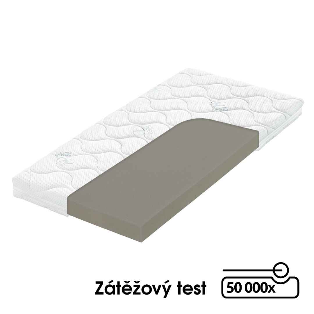 Dětská matrace Dana Tropico 120x60x9 od Hilding Anders
