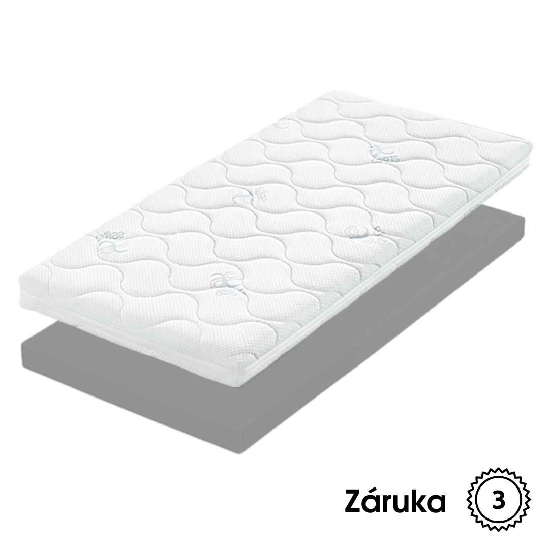 Dětská matrace Dana Tropico 120x60x9 od Hilding Anders